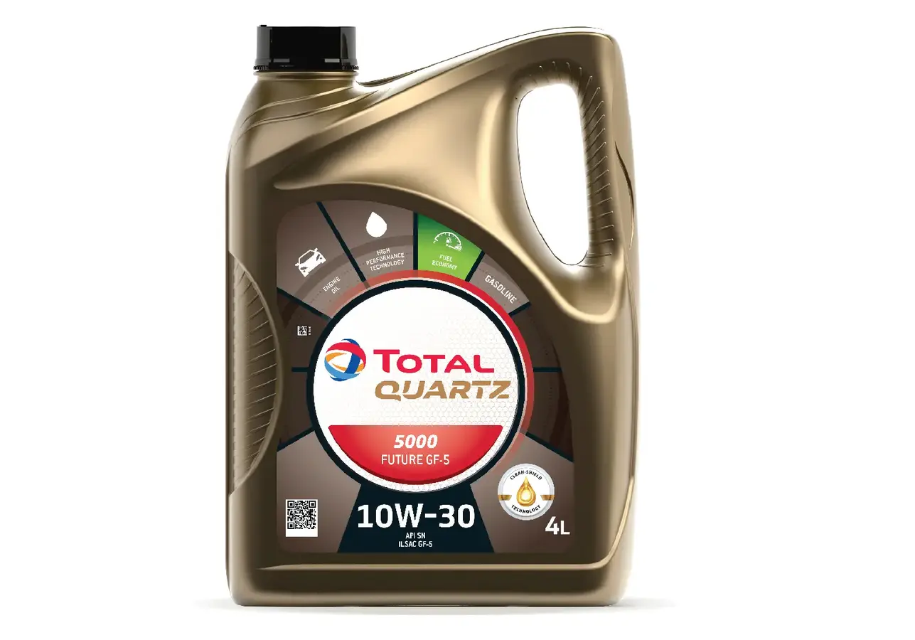 Total