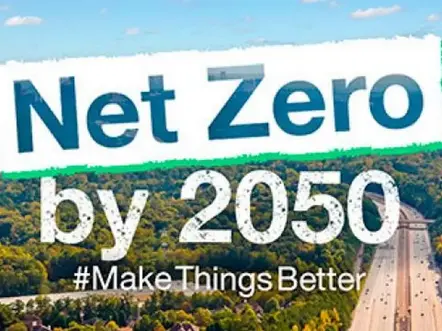 Net zero by 2050 - TotalEnergies