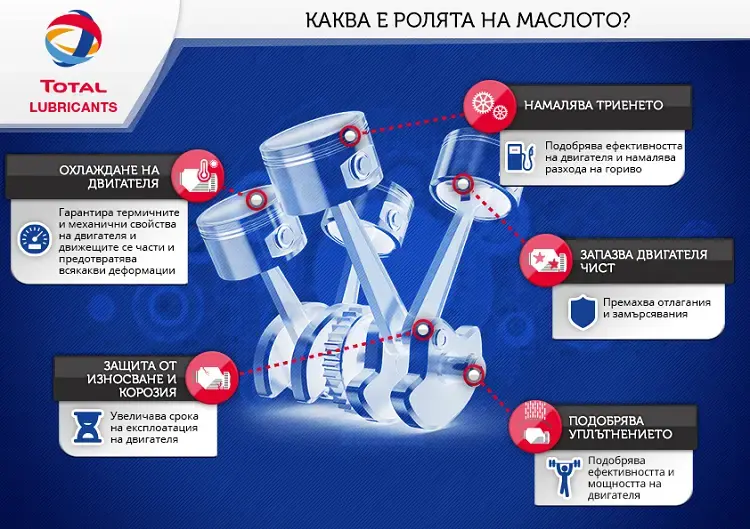 moteur_03_defeng-bulgara_1.png