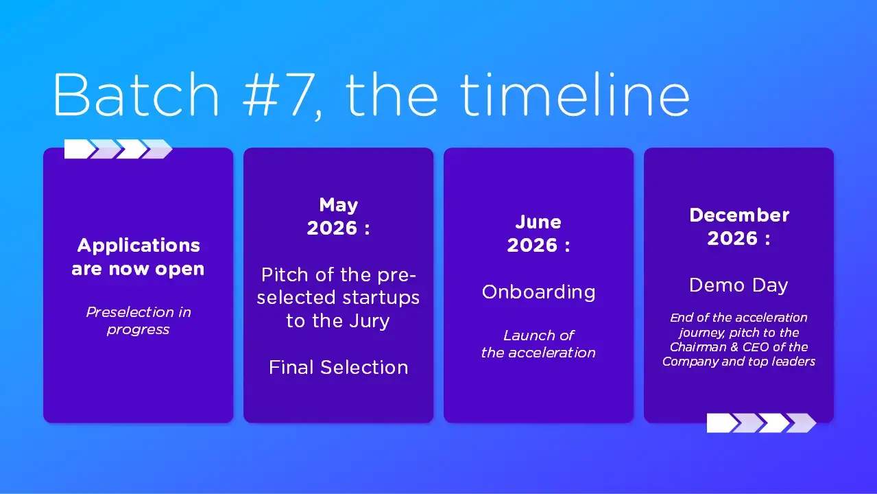 TotalEnergies On - Batch #7