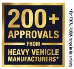 total_rubia_200_approvals