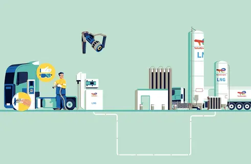 LNG Grafik