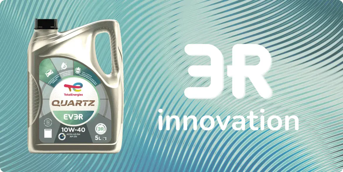 3R innovation