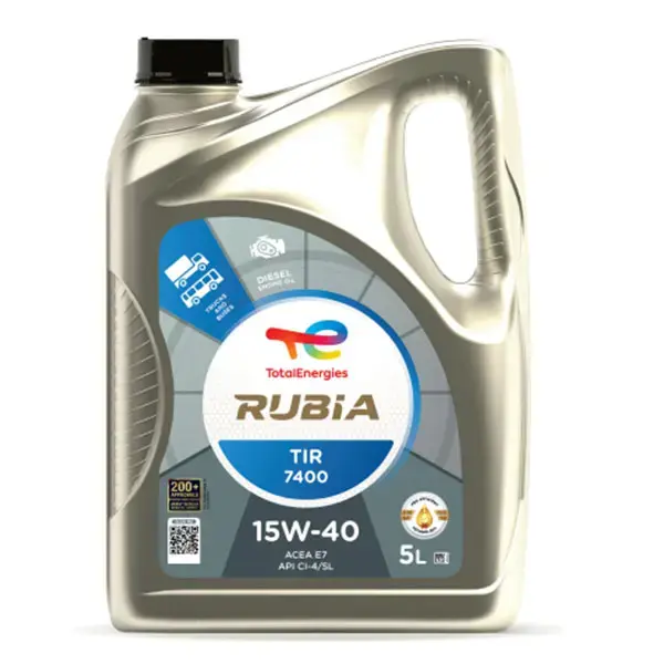 TotalEnergies Rubia Range