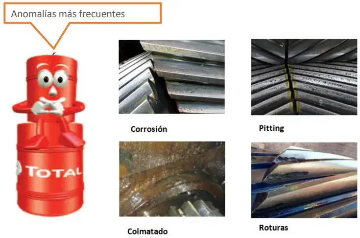 Anomalías más frecuentes