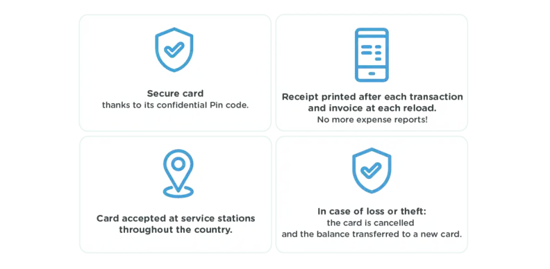 Benefits individual