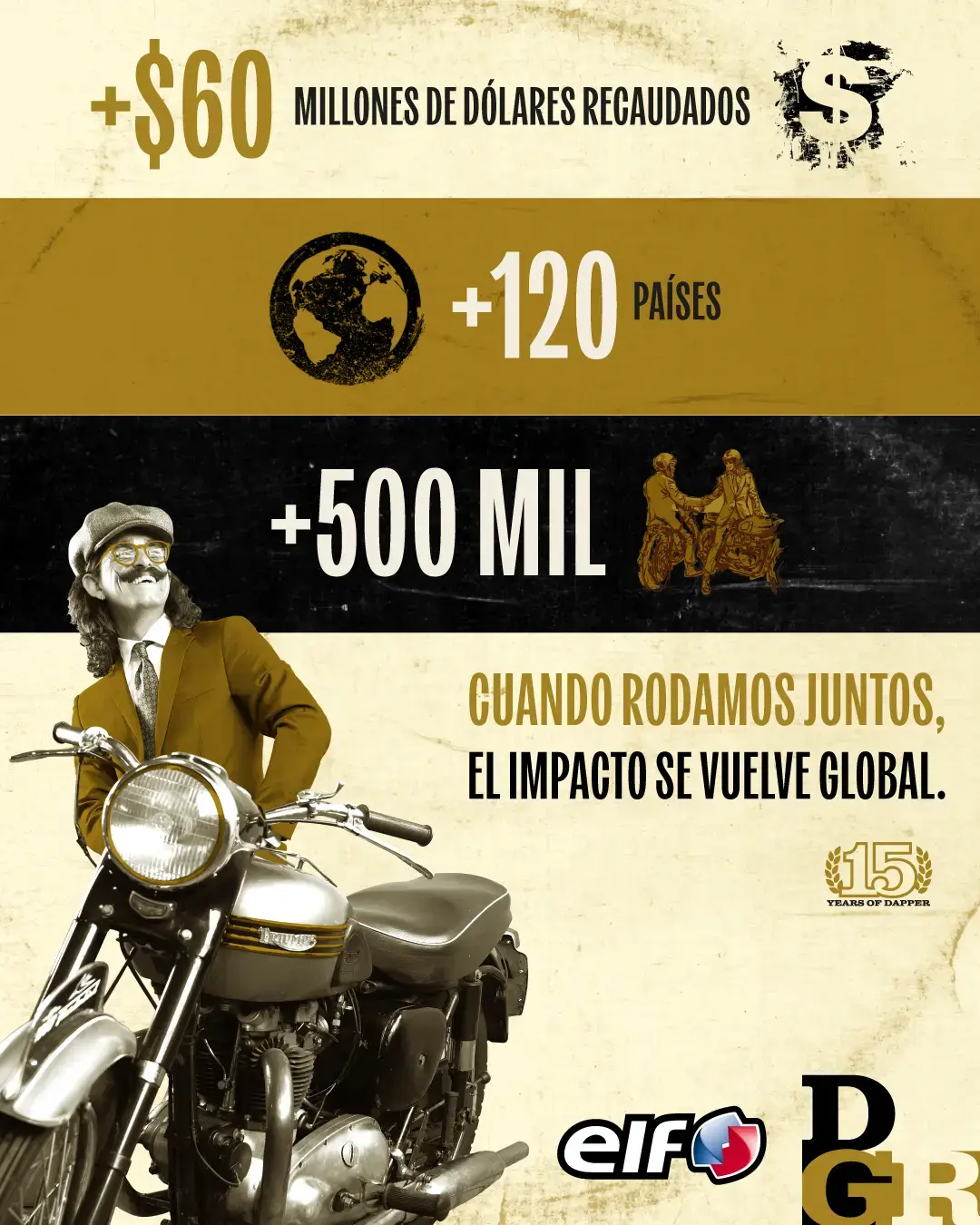 ELF A Brand Of Passion La Leyenda Continúa The Legend Goes On Distinguished Gentleman´s Ride DGR Cambio De Aceite de Moto Movember