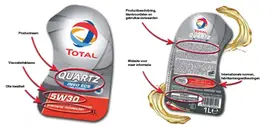 total&nbsp;