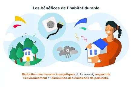 Les bénéfices de l'habitat durable