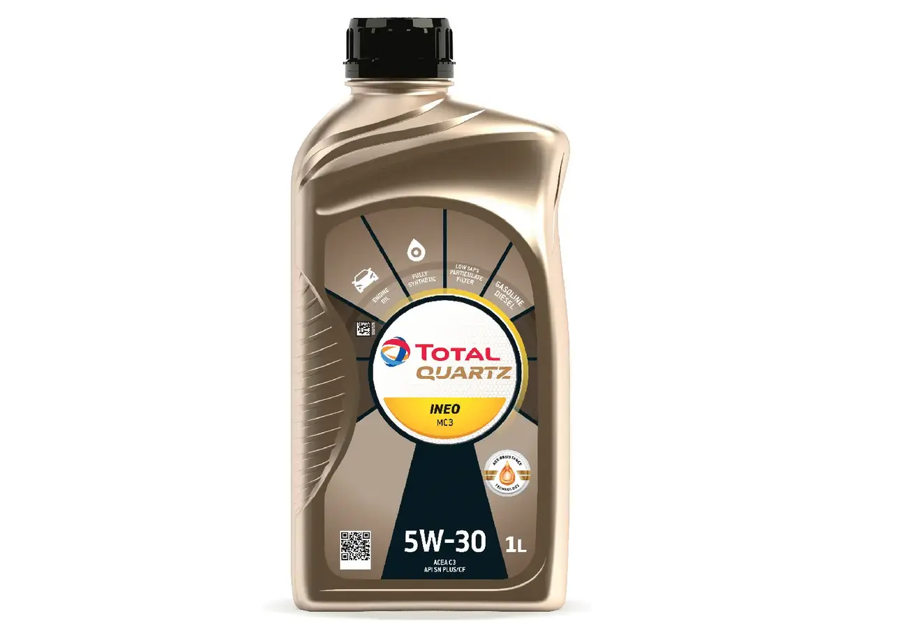 Total