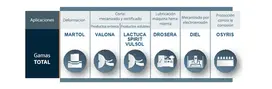 cuadro_trabajo_de_metales