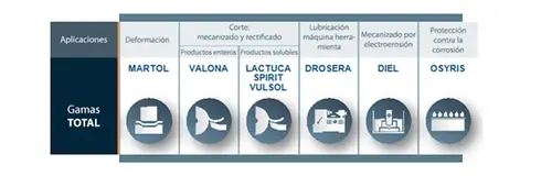 cuadro_trabajo_de_metales