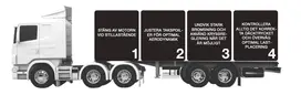Transportfordon