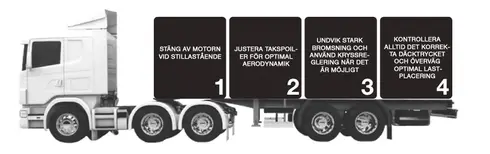 Transportfordon