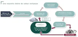 caremag