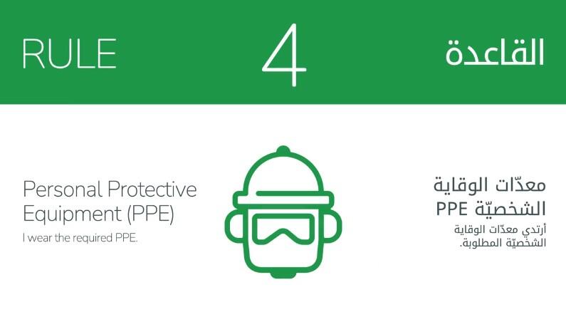 GR4: Personal Protective Equipment (PPE) – I wear the required PPE (video)