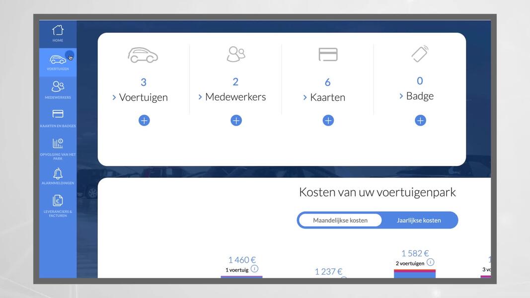 Mobility Business NL