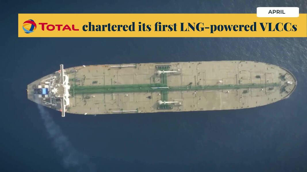 Total Marine Fuels Global Solutions 2020 Year in Review (video)