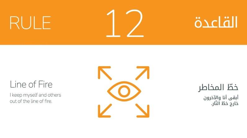 GR12: Line of Fire – I keep myself and others out of the line of fire (video)