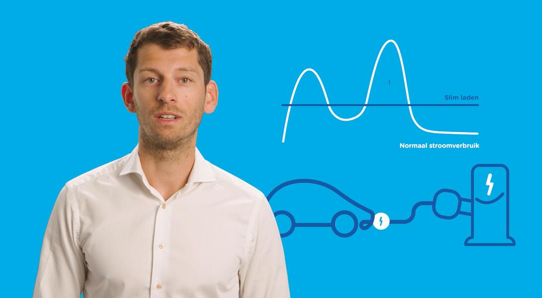 wedia video thumbnail