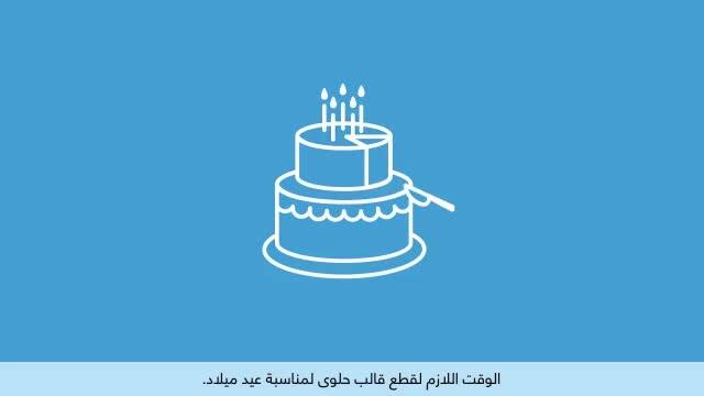 5 years at Total Liban in 5 minutes (vidéo)