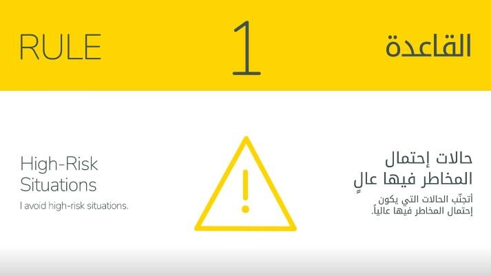 GR1: High-Risk Situations – I avoid high-risk situations (video)