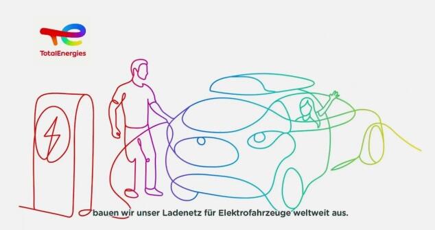 Werbevideo_Deutschland_Energiewende_2025 (Video)