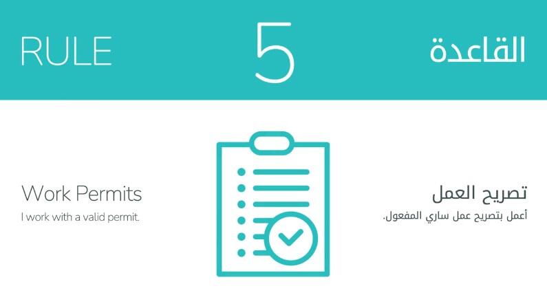 GR5: Work Permits – I work with a valid permit (video)