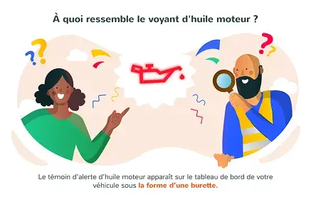 : A quoi ressemble le voyant d'huile moteur ?