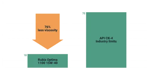 graph-tir-png