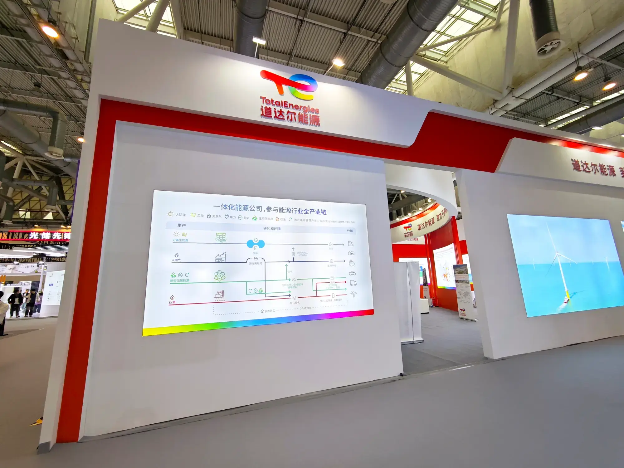 聚焦能源转型｜道达尔能源亮相苏州2025国际能源变革大会及第七届未来能源大会