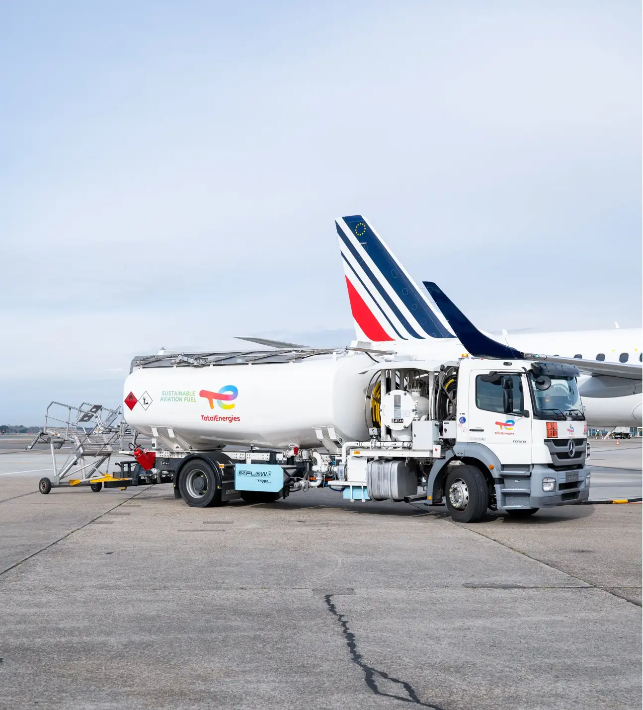 SAF Sustainable Aviation Fuel