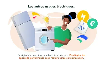 Les autres usages éléctrique