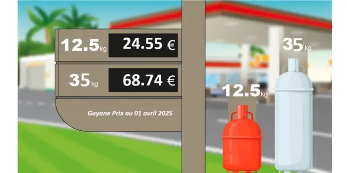 prix gaz guyane