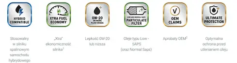 gama-quartz-xtra