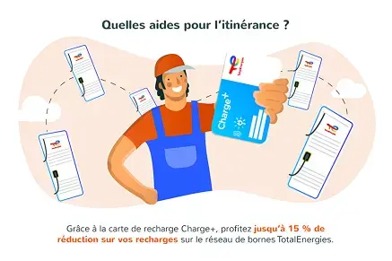 comment bien choisir sa station service pour optimiser ses trajets ?