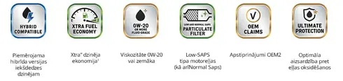 gama-quartz-xtra-lv