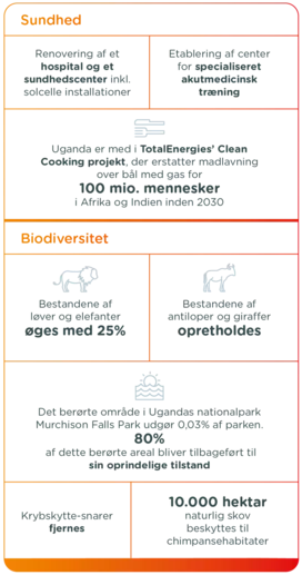 DK Education key facts UGANDA
