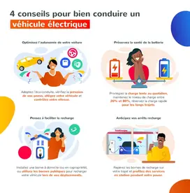 conduire une voiture électrique pour la première fois