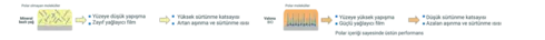 valona bio (1)