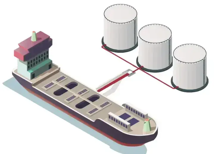 cargo-treatment-afs
