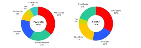 2025_Totals_NEW