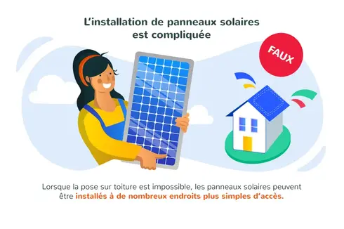 L'installation de panneaux solaires est compliquée