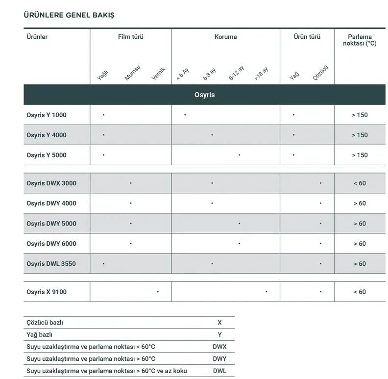 mw_mwf_brochure_tr_0323_final_v3-16