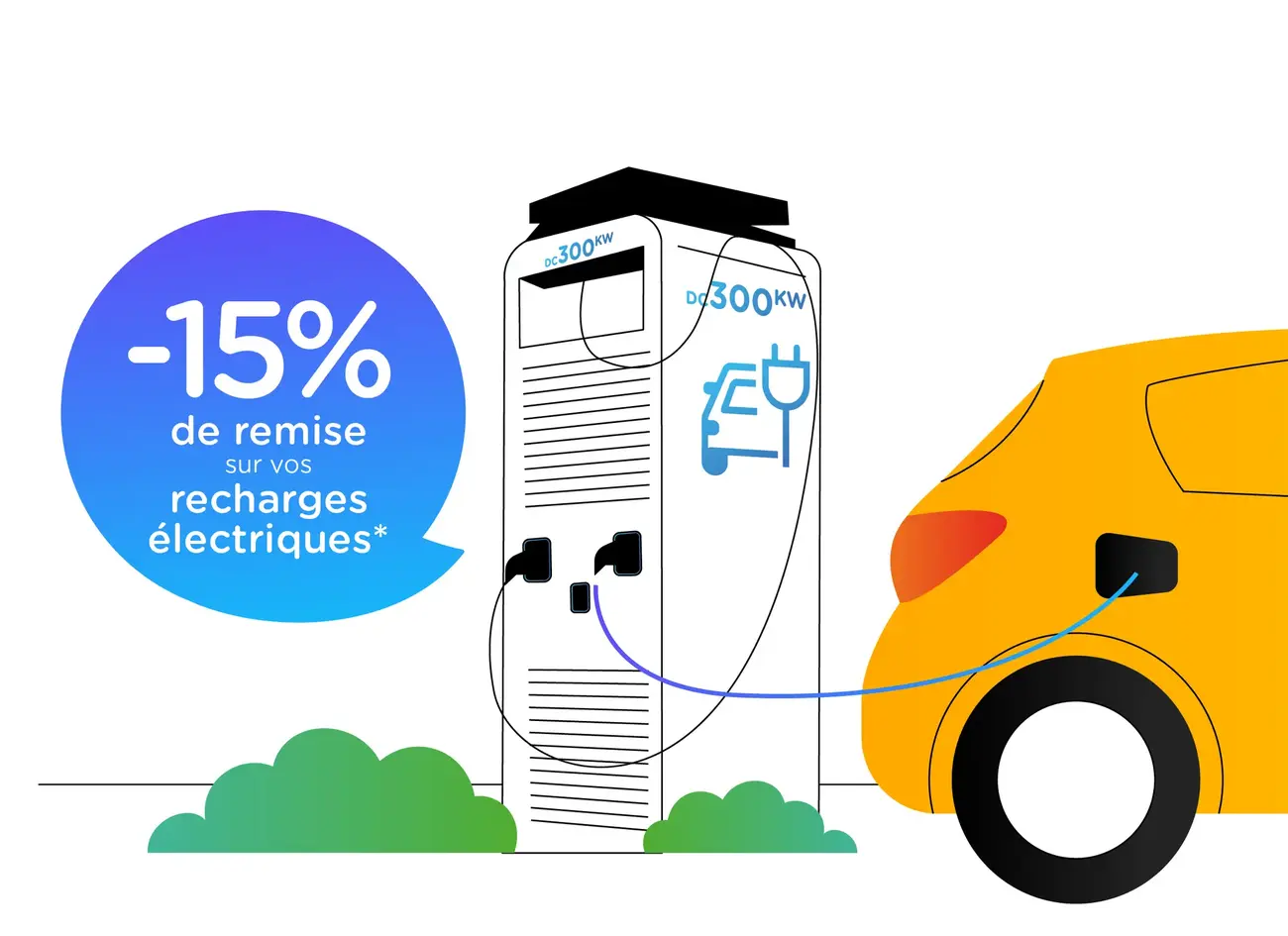 Carte Fleet avec l'option Charge+ Business