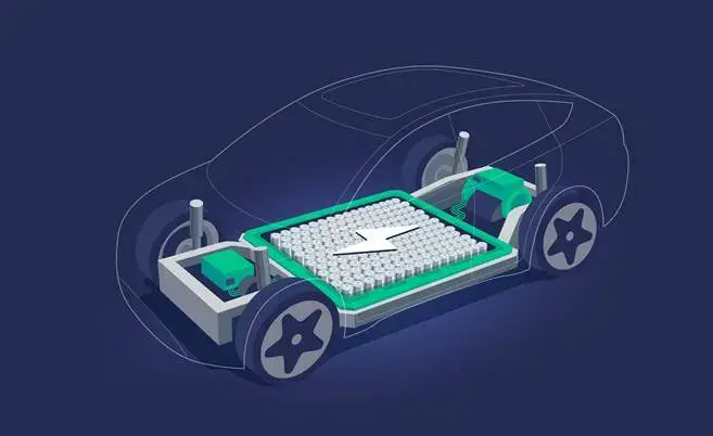 E-mobility - Nederland - Dunico