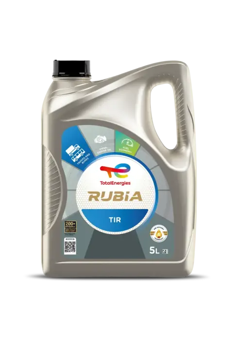 graph-tir-png