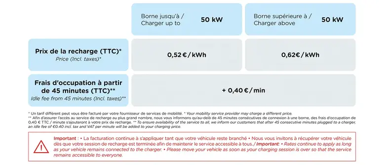 tarification elec recharge autoroute