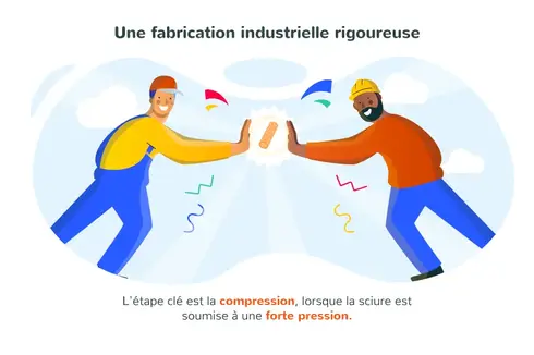 Comment est fabriqué le pellet