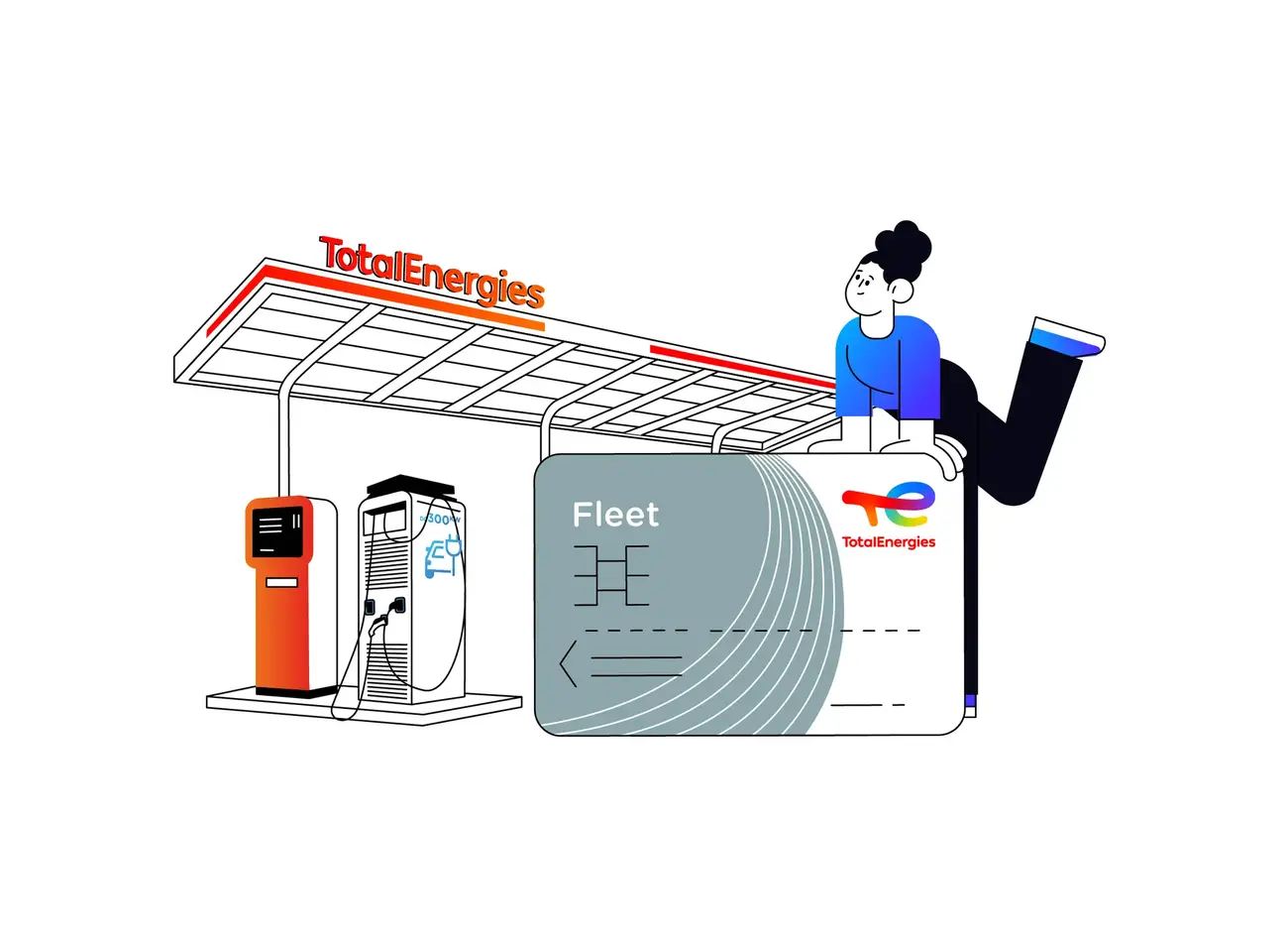 Réseau de la carte Fleet